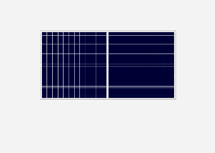 Solar Pv Modules